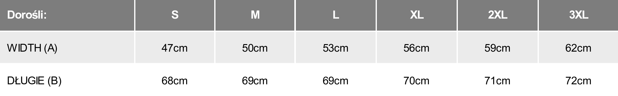 Tabulka velikostí